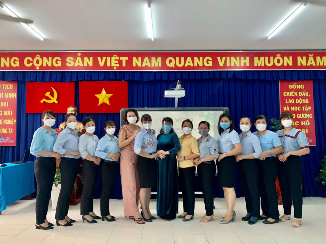 Ảnh đại diện